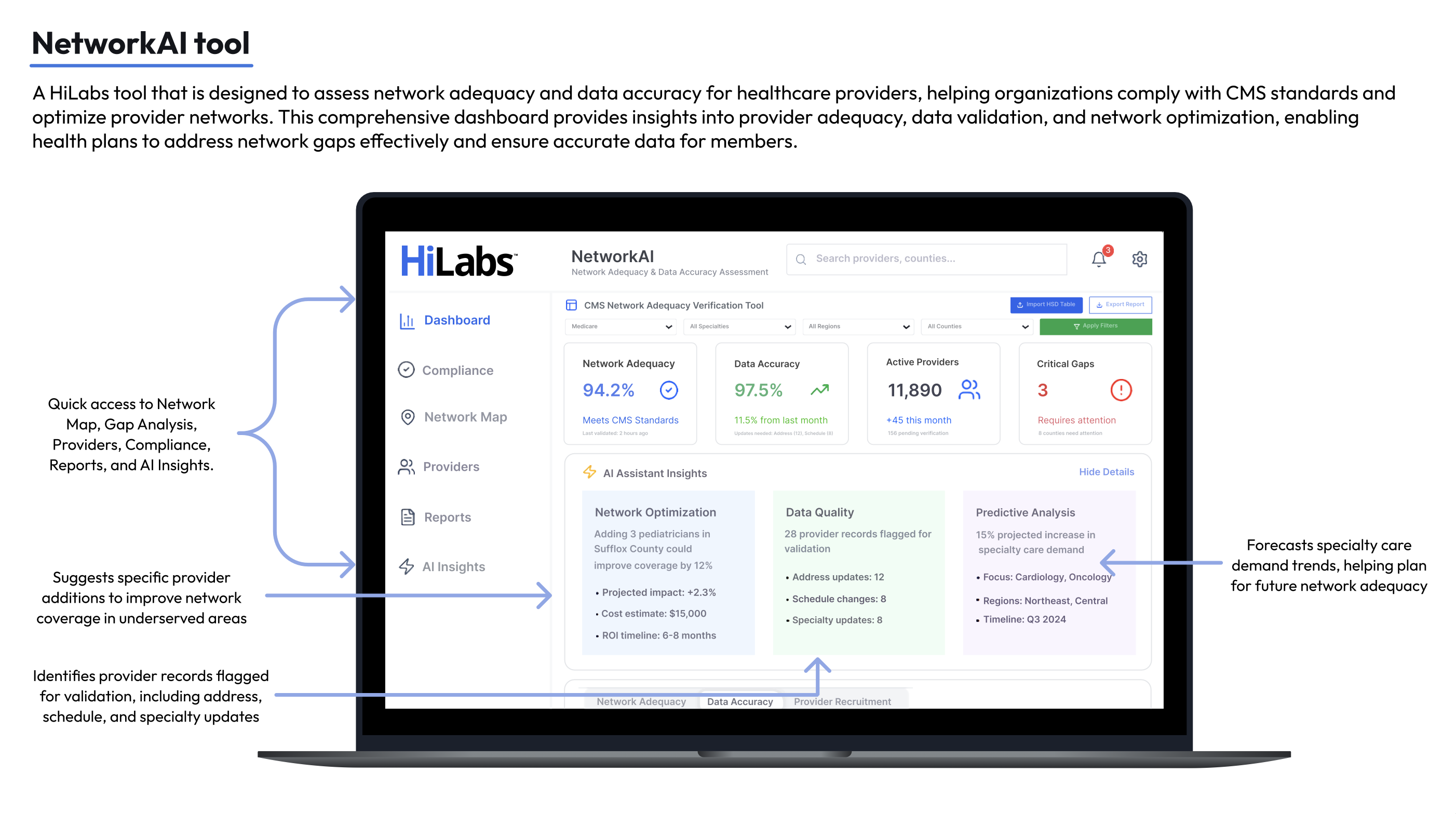 HiLabs case study preview